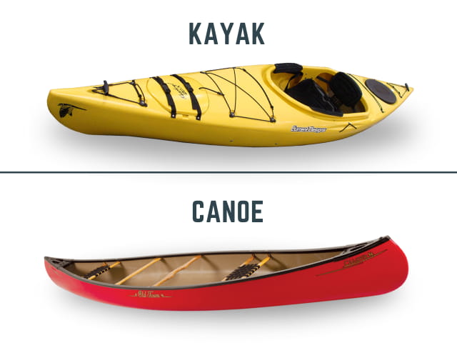 Difference Between Canoe & Kayak