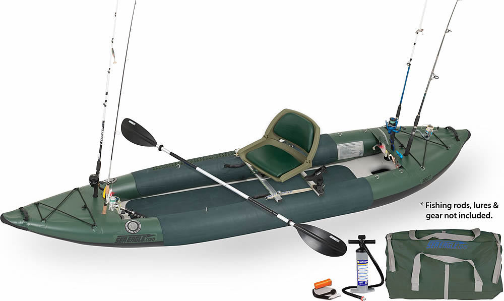 Are Inflatable Kayaks Good For Fishing