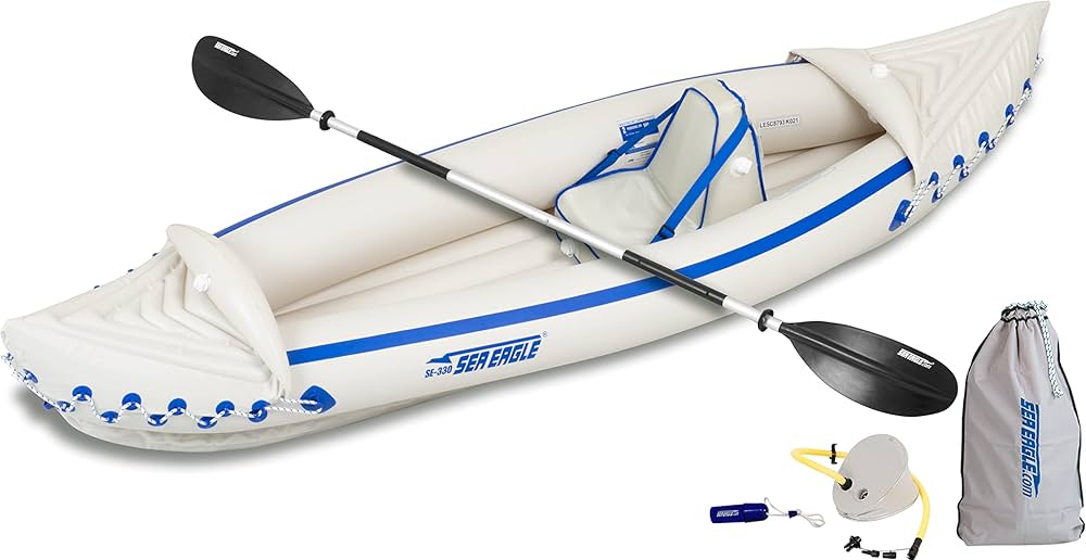 best rive Inflatable kayaks
